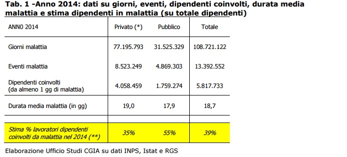 statali1