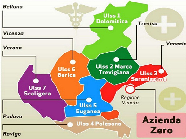 azienda zero